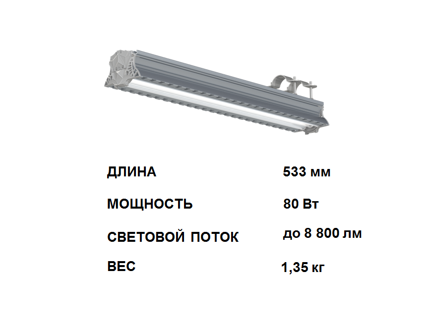 L-street 80 Turbine/66/Ш9/4,0K/01/SKV-02/220AC IP66